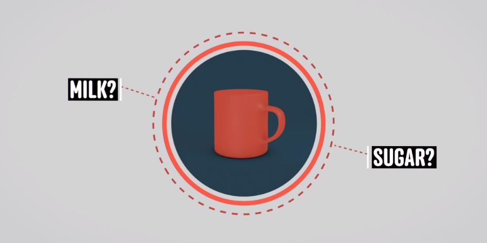 ¿Qué hay detrás de una taza de café?