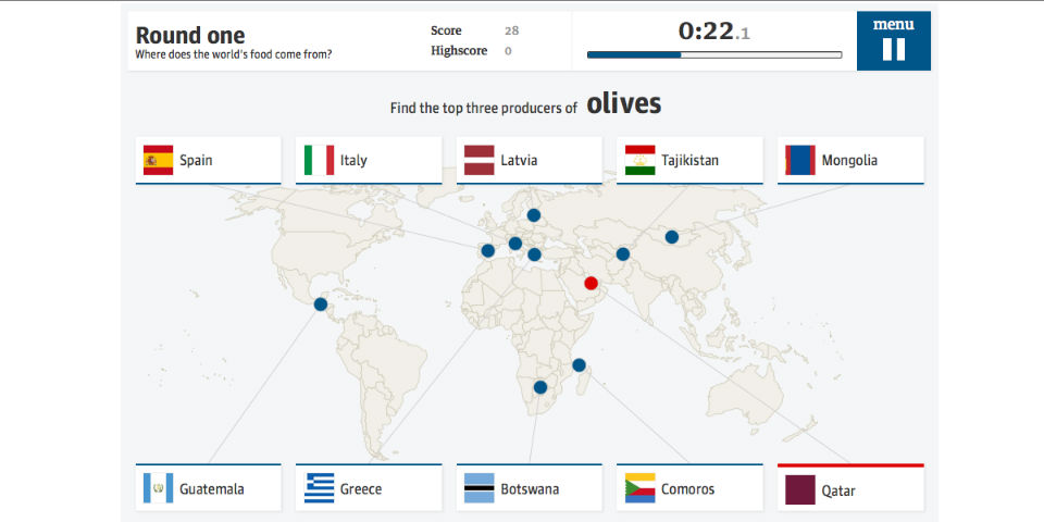 ¿Qué tanto sabes acerca de la comida?