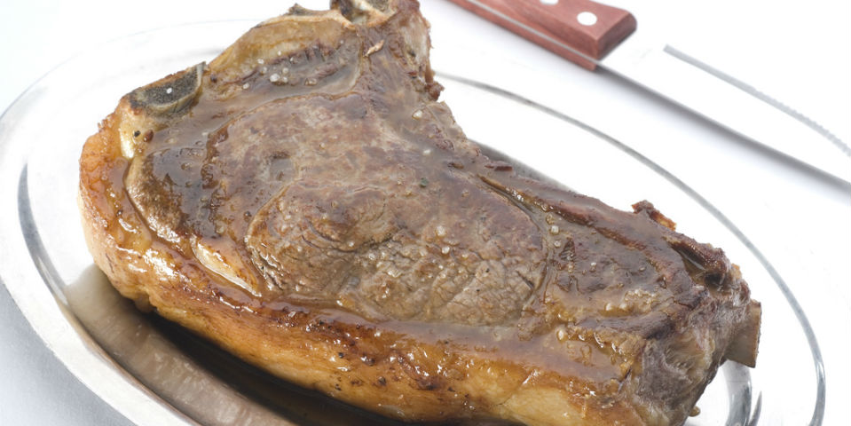 La "geografía" de los cortes de carne