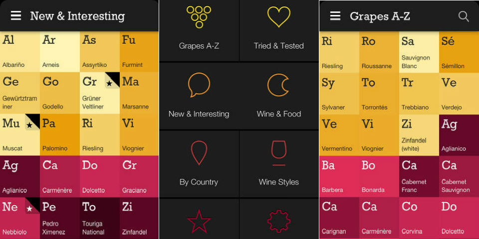 Plonk: la tabla periódica del vino