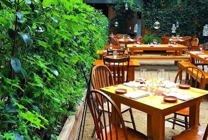 lugares para la primera cita