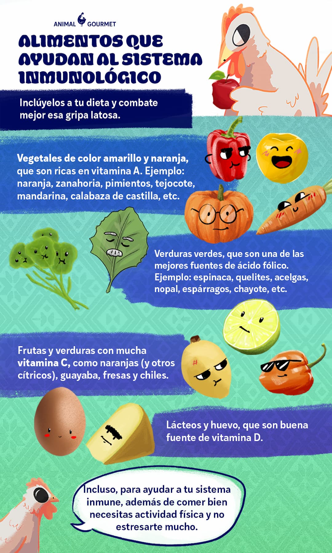 Alimentos contra la gripa