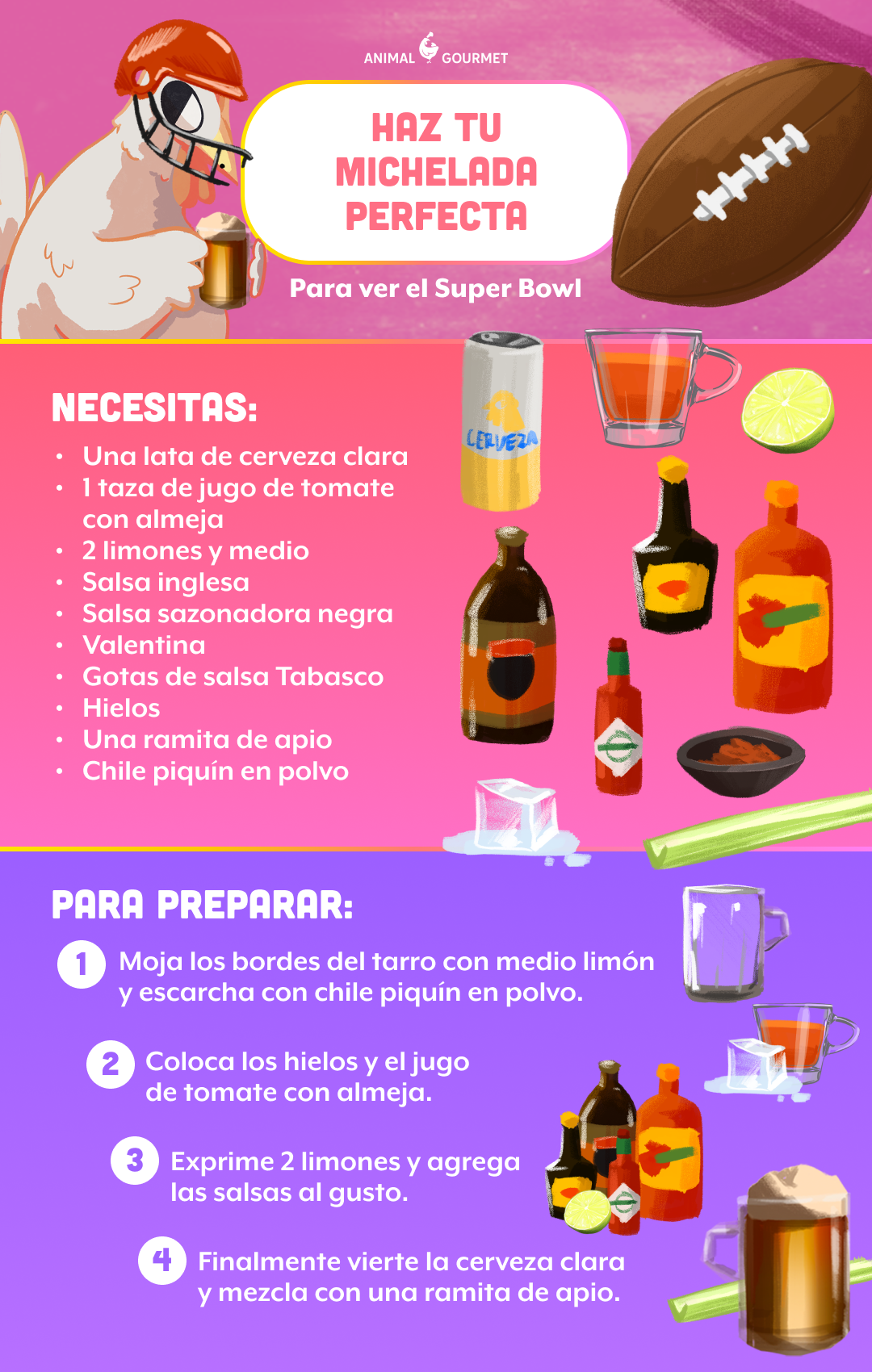 Haz tu michelada perfecta